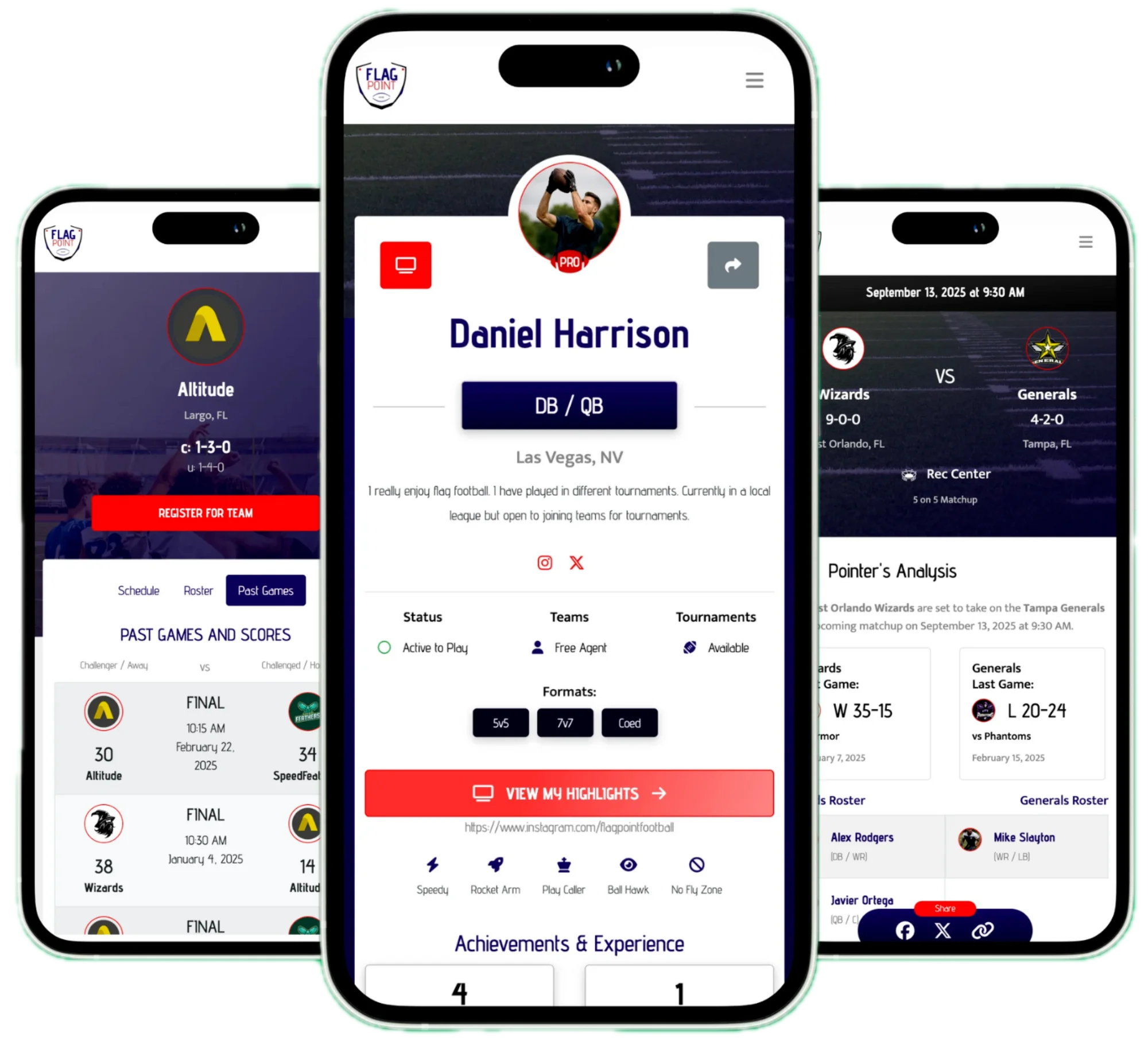 Screenshot of FlagPoint team dashboard